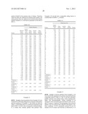 HIGH PURITY CHROMATOGRAPHIC MATERIALS COMPRISING AN IONIZABLE MODIFIER diagram and image