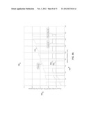 SYSTEMS AND METHODS OF CONTROLLING FOULING DURING A FILTRATION PROCEDURE diagram and image