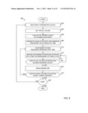 SYSTEMS AND METHODS OF CONTROLLING FOULING DURING A FILTRATION PROCEDURE diagram and image