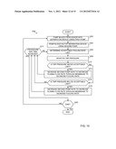 SYSTEMS AND METHODS OF CONTROLLING FOULING DURING A FILTRATION PROCEDURE diagram and image