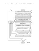 SYSTEMS AND METHODS OF CONTROLLING FOULING DURING A FILTRATION PROCEDURE diagram and image