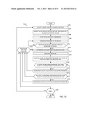 SYSTEMS AND METHODS OF CONTROLLING FOULING DURING A FILTRATION PROCEDURE diagram and image