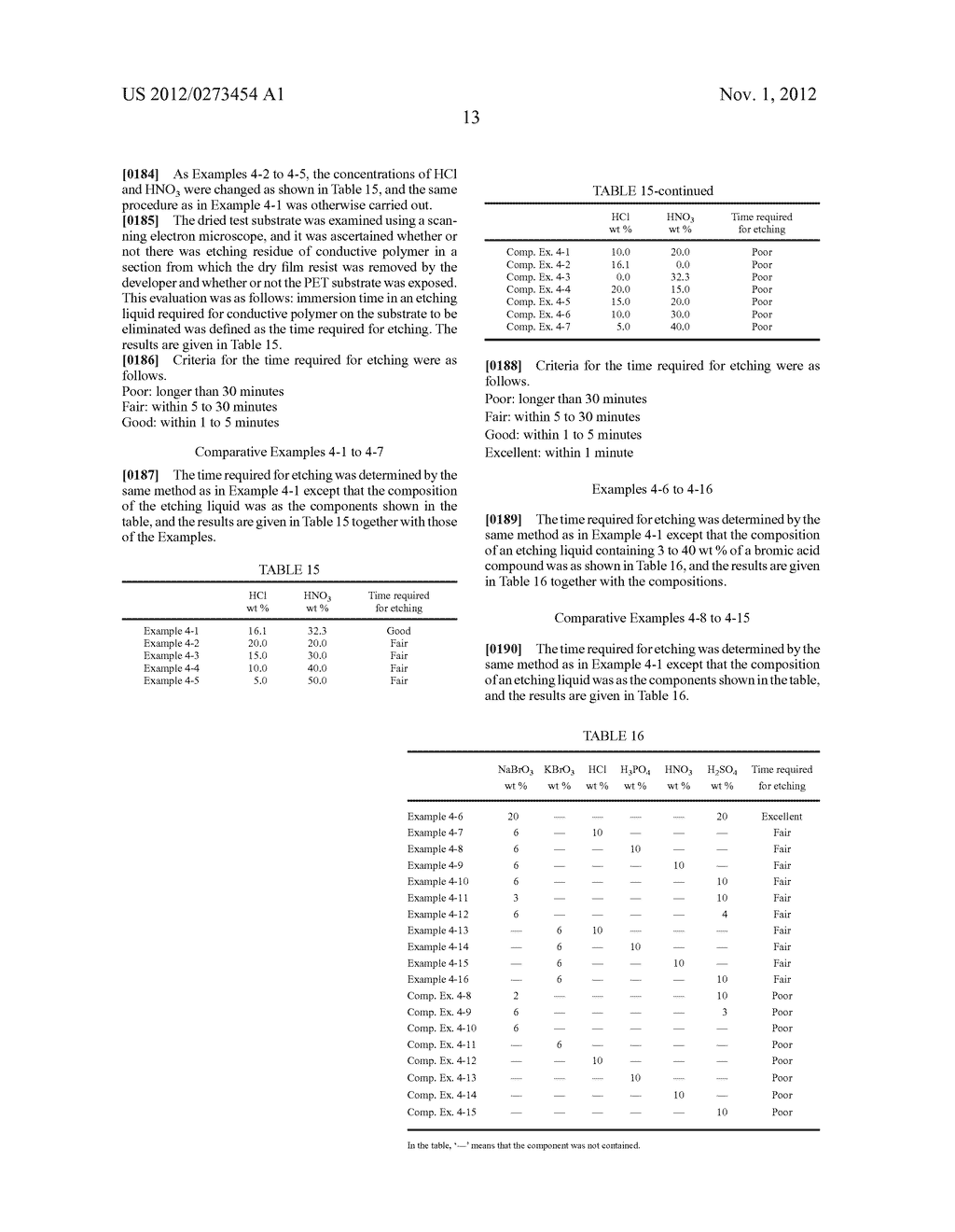 ETCHING LIQUID FOR CONDUCTIVE POLYMER, AND METHOD FOR PATTERNING     CONDUCTIVE POLYMER - diagram, schematic, and image 15