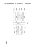 SUBSTRATE TREATING APPARATUS AND SUBSTRATE TREATING METHOD diagram and image