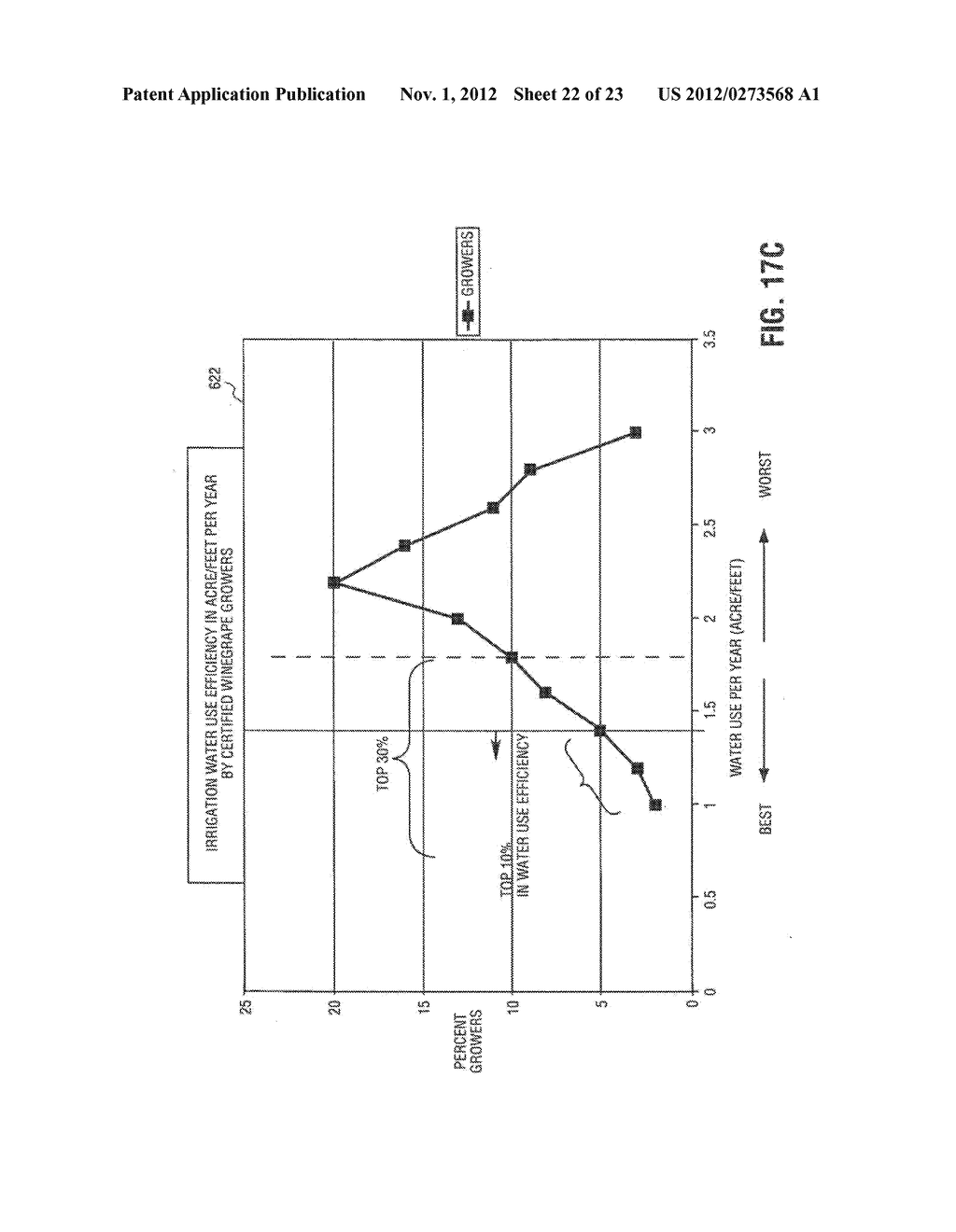 METHOD AND APPARATUS FOR TRACKING AND REPORTING SOCIAL IMPACT OF FOOD     PRODUCTS - diagram, schematic, and image 23