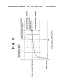 IMAGE SENSING APPARATUS AND CONTROL METHOD THEREOF diagram and image