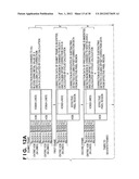 IMAGE SENSING APPARATUS AND CONTROL METHOD THEREOF diagram and image