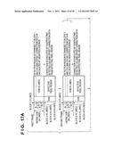 IMAGE SENSING APPARATUS AND CONTROL METHOD THEREOF diagram and image