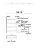 IMAGE SENSING APPARATUS AND CONTROL METHOD THEREOF diagram and image