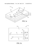 Electroactive Polymer Actuators and their use on Microfluidic Devices diagram and image