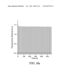 Electroactive Polymer Actuators and their use on Microfluidic Devices diagram and image