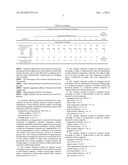 CATALYTIC CHEMICAL COOLANT FOR THERMAL AEROSOL AND A PREPARATION METHOD     THEREOF diagram and image