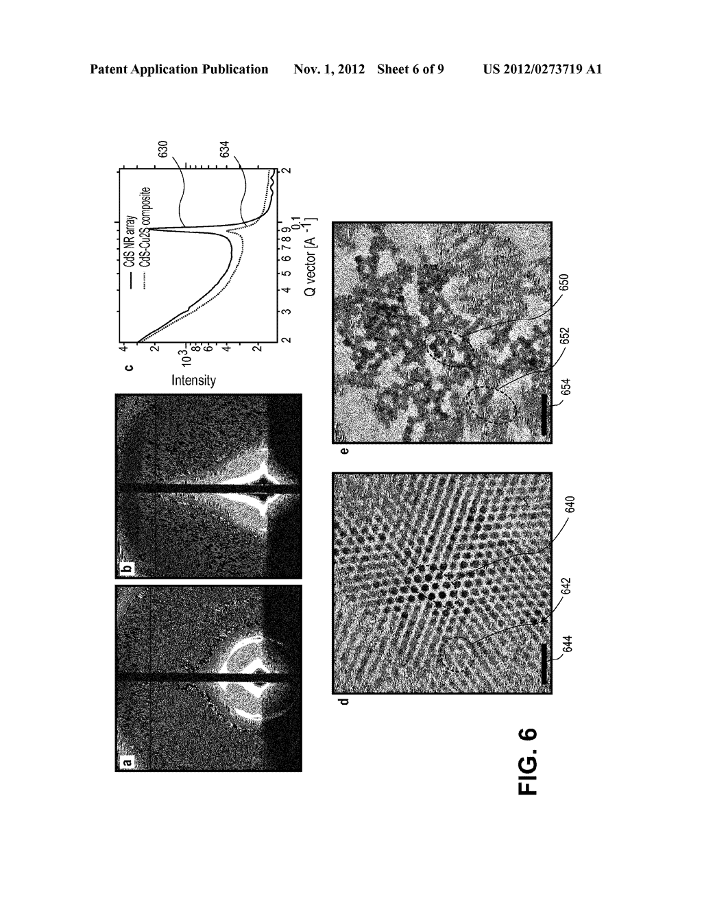 Nanocomposite and Method of Making Thereof - diagram, schematic, and image 07
