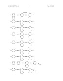 COMPOUNDS FOR A LIQUID-CRYSTALLINE MEDIUM, AND USE FOR HIGH-FREQUENCY     COMPONENTS diagram and image