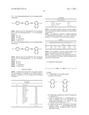 COMPOUNDS FOR A LIQUID-CRYSTALLINE MEDIUM, AND USE FOR HIGH-FREQUENCY     COMPONENTS diagram and image