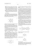 POLYIMIDE RESINS FOR HIGH TEMPERATURE WEAR APPLICATIONS diagram and image