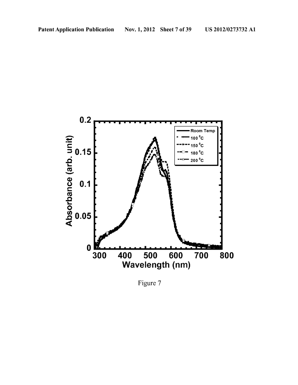 COPOLYMER SEMICONDUCTORS COMPRISING THIAZOLOTHIAZOLE OR BENZOBISTHIAZOLE,     OR BENZOBISOXAZOLE ELECTRON ACCEPTOR SUBUNITS, AND ELECTRON DONOR     SUBUNITS, AND THEIR USES IN TRANSISTORS AND SOLAR CELLS - diagram, schematic, and image 08