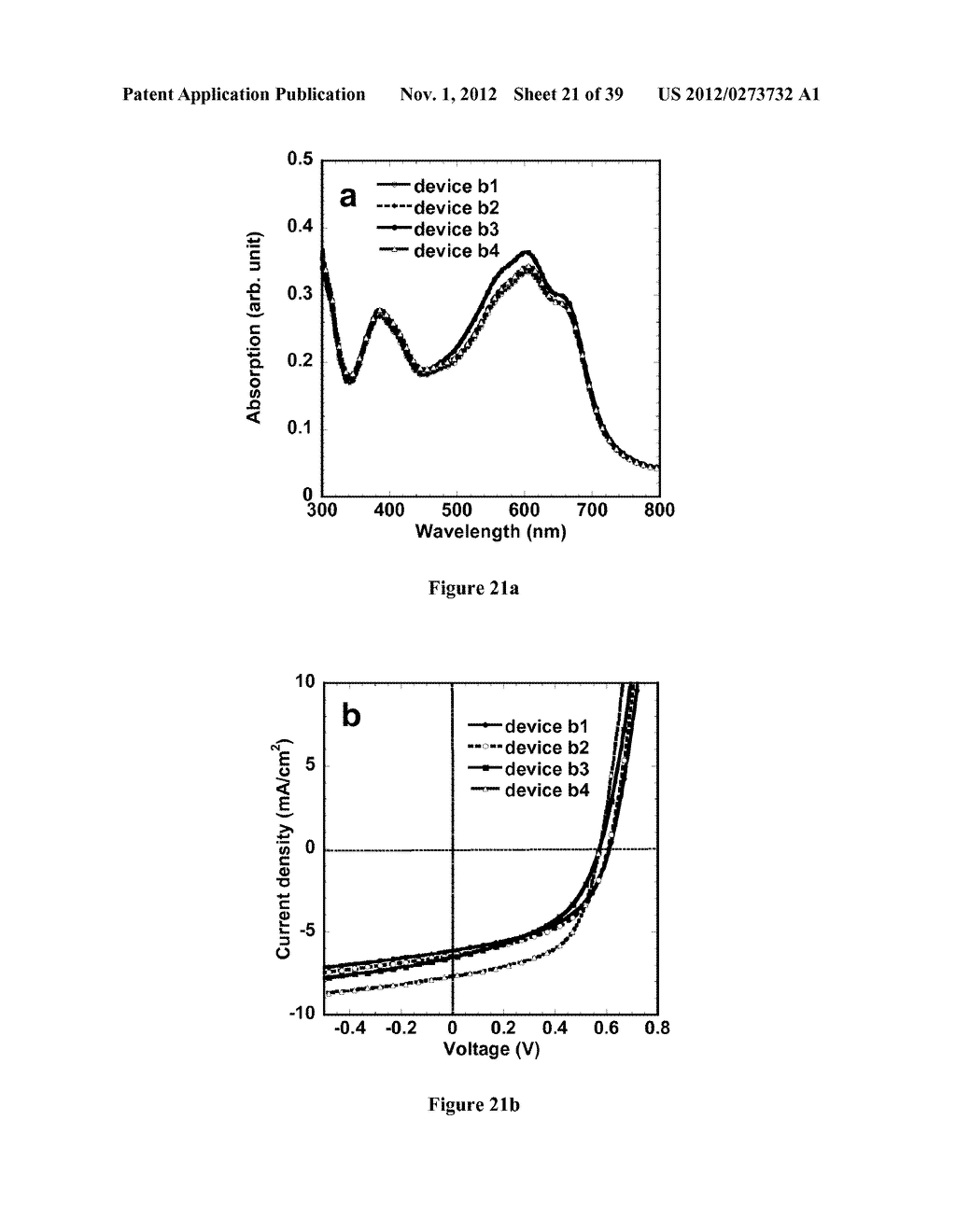 COPOLYMER SEMICONDUCTORS COMPRISING THIAZOLOTHIAZOLE OR BENZOBISTHIAZOLE,     OR BENZOBISOXAZOLE ELECTRON ACCEPTOR SUBUNITS, AND ELECTRON DONOR     SUBUNITS, AND THEIR USES IN TRANSISTORS AND SOLAR CELLS - diagram, schematic, and image 22