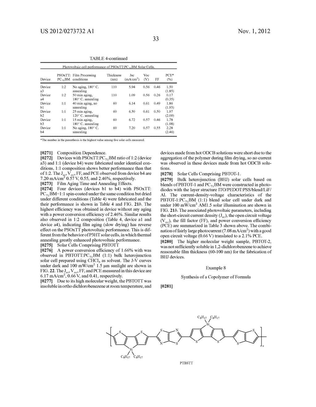 COPOLYMER SEMICONDUCTORS COMPRISING THIAZOLOTHIAZOLE OR BENZOBISTHIAZOLE,     OR BENZOBISOXAZOLE ELECTRON ACCEPTOR SUBUNITS, AND ELECTRON DONOR     SUBUNITS, AND THEIR USES IN TRANSISTORS AND SOLAR CELLS - diagram, schematic, and image 73