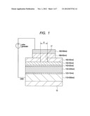 SEMICONDUCTOR STORAGE DEVICE diagram and image