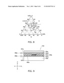 NONVOLATILE SEMICONDUCTOR MEMORY DEVICE diagram and image