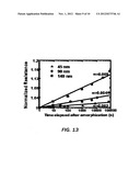 SYSTEM AND METHOD FOR THE RELAXATION OF STRESS IN PHASE MEMORY DEVICES diagram and image