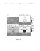 SYSTEM AND METHOD FOR THE RELAXATION OF STRESS IN PHASE MEMORY DEVICES diagram and image