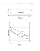 LIGHT EMITTING DEVICES HAVING DOPANT FRONT LOADED TUNNEL BARRIER LAYERS diagram and image