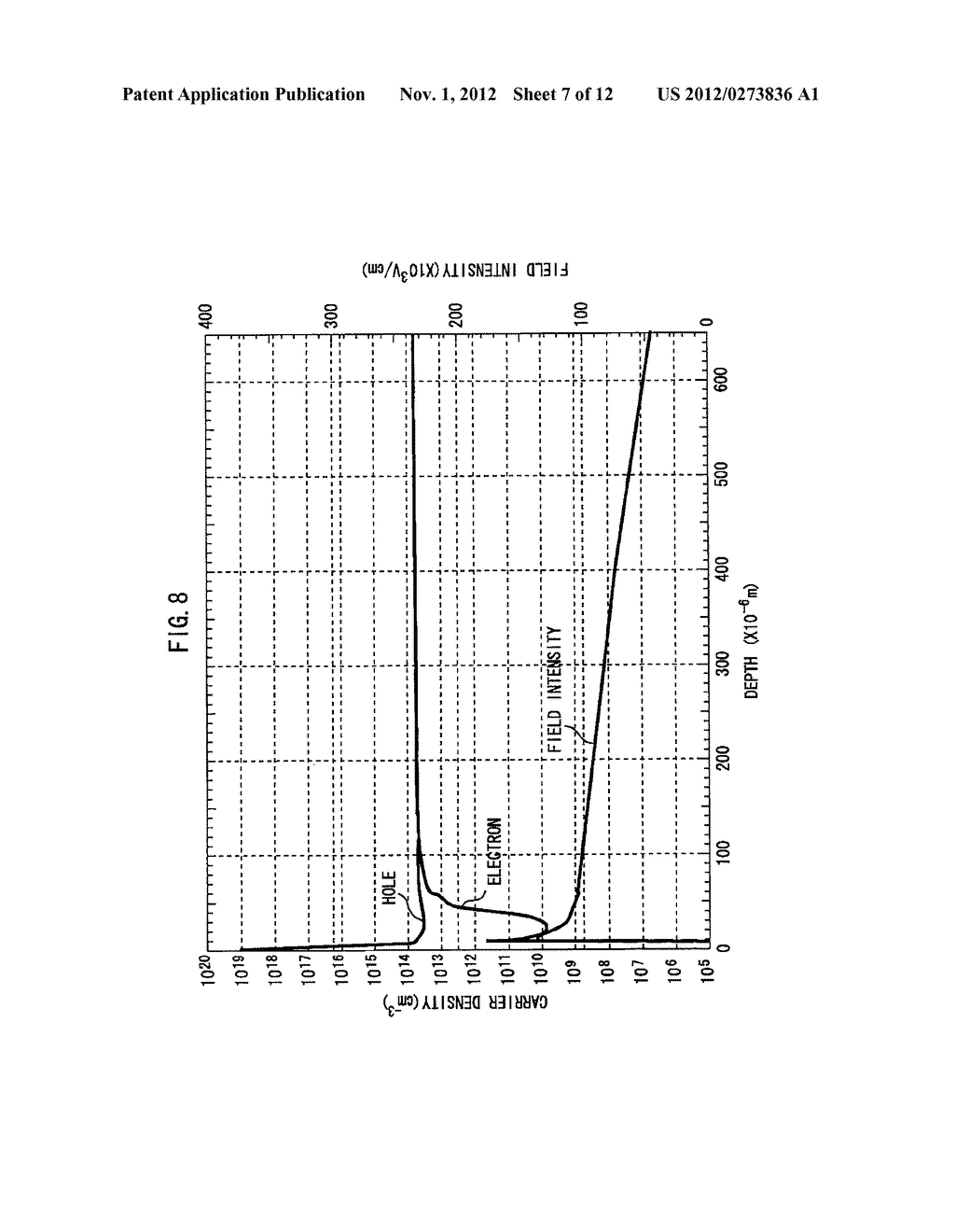 SEMICONDUCTOR DEVICE - diagram, schematic, and image 08