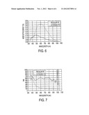 GLOBAL SHUTTER PIXEL WITH IMPROVED EFFICIENCY diagram and image