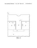 SEMICONDUCTOR DEVICE STRUCTURE AS A CAPACITOR diagram and image