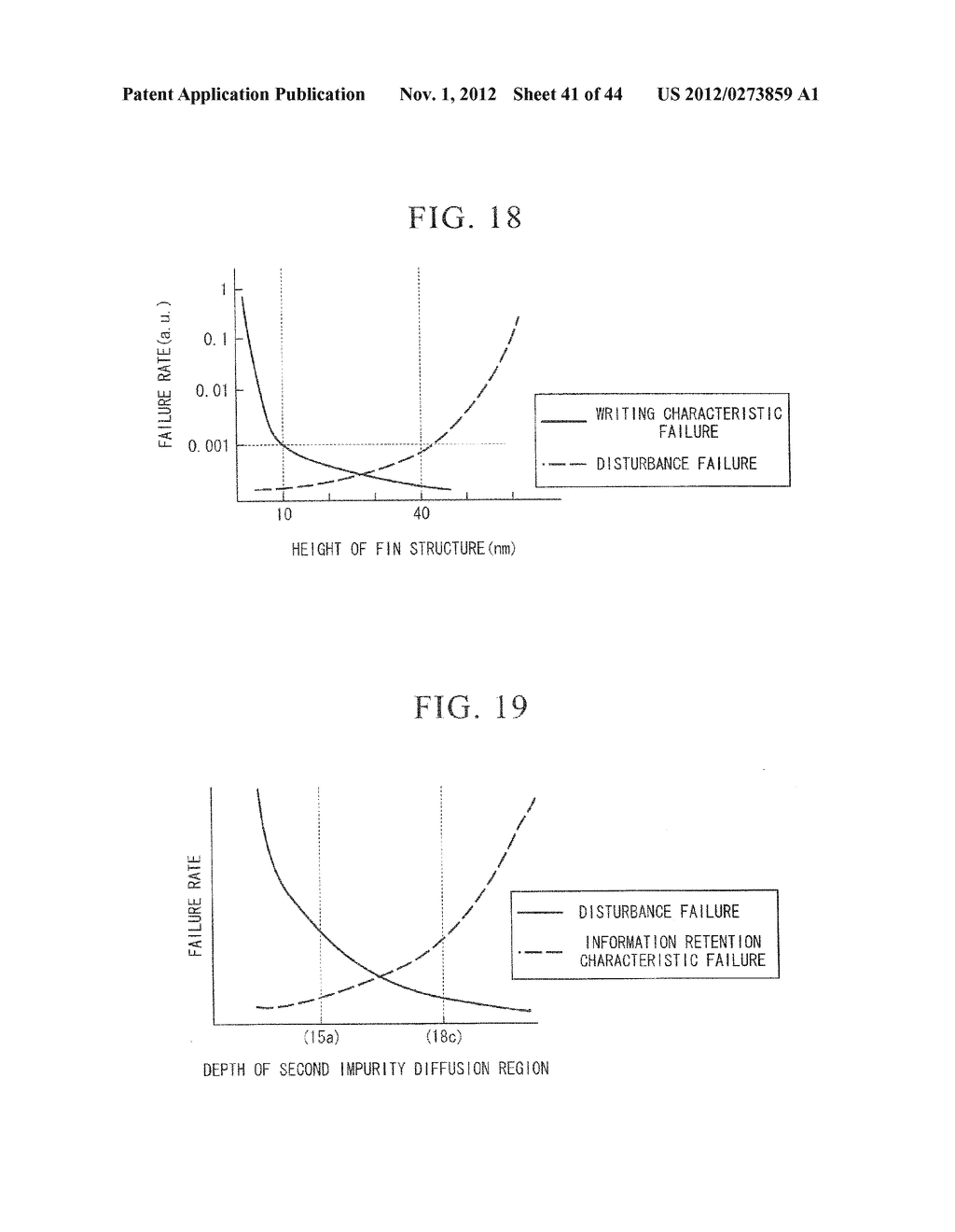 SEMICONDUCTOR DEVICE AND METHOD OF FORMING THE SAME - diagram, schematic, and image 42