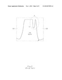 SEMICONDUCTOR DEVICE AND METHOD FOR FORMING THE SAME diagram and image