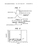 SEMICONDUCTOR DEVICE AND MANUFACTURING METHOD OF THE SAME diagram and image