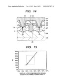 SEMICONDUCTOR DEVICE AND MANUFACTURING METHOD OF THE SAME diagram and image