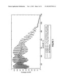 PHOTODETECTOR, IMAGE SENSOR AND METHOD FOR MANUFACTURING diagram and image