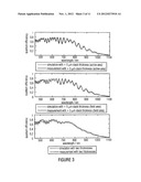 PHOTODETECTOR, IMAGE SENSOR AND METHOD FOR MANUFACTURING diagram and image