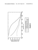 PHOTODETECTOR, IMAGE SENSOR AND METHOD FOR MANUFACTURING diagram and image