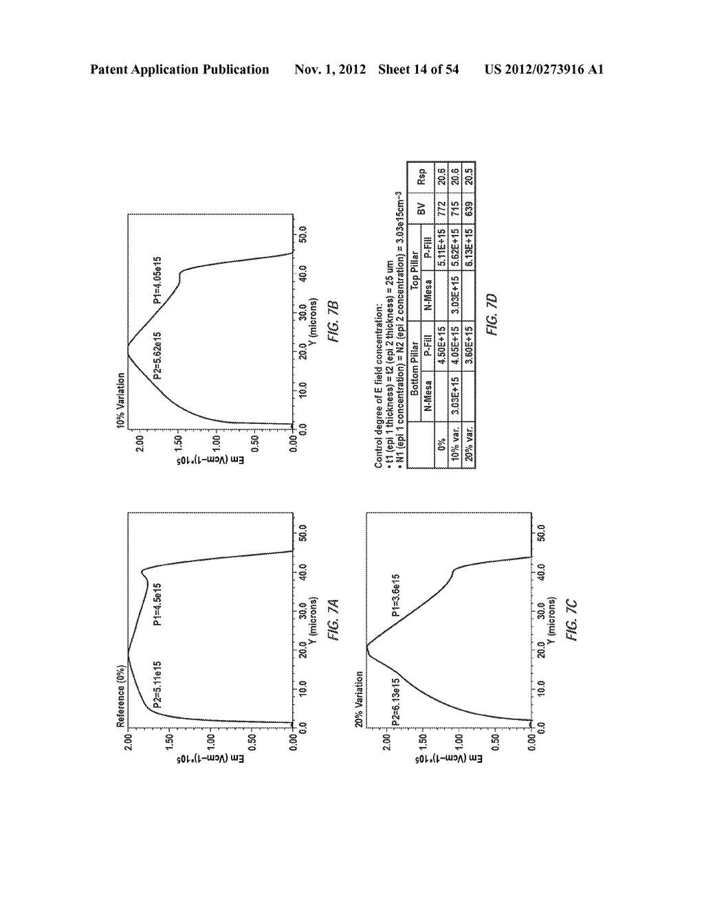 Superjunction Structures for Power Devices and Methods of Manufacture - diagram, schematic, and image 15