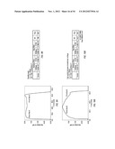 Superjunction Structures for Power Devices and Methods of Manufacture diagram and image