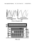 Devices including composite thermal capacitors diagram and image