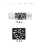 Devices including composite thermal capacitors diagram and image