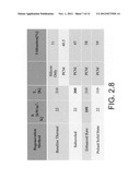 Devices including composite thermal capacitors diagram and image