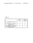 SEMICONDUCTOR DEVICE, SEMICONDUCTOR DEVICE DESIGN METHOD, SEMICONDUCTOR     DESIGN APPARATUS, AND PROGRAM diagram and image