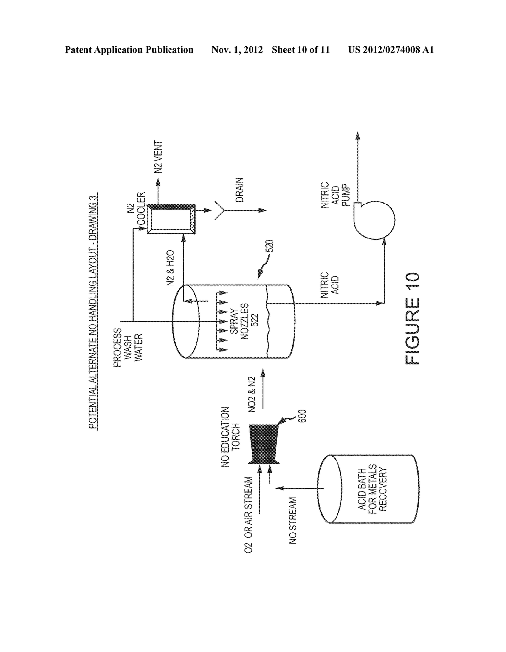 OXYGEN TORCH RECLAMATION OF METALS WITH NITRIC ACID RECOVERY - diagram, schematic, and image 11