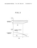 FUEL CELL SYSTEM AND CONTROL METHOD THEREFOR diagram and image