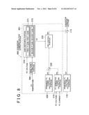 FUEL CELL SYSTEM AND CONTROL METHOD THEREFOR diagram and image