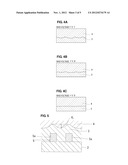 BOUNDARY ACOUSTIC WAVE DEVICE AND METHOD OF MANUFACTURING SAME diagram and image