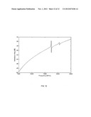 Piezoelectric resonator with two layers diagram and image