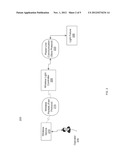 WIRELESS LIGHT CONTROLLER SYSTEM AND METHOD diagram and image